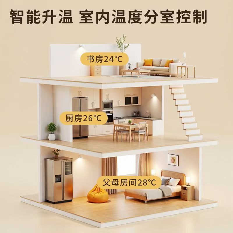 赤城县 石墨烯电地暖公司哪家好？户型适配方案指南